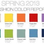 Pantone’s Spring 2013 Color Report