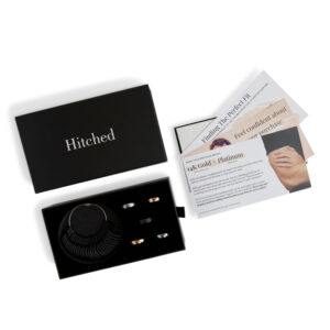 2020 projects, favorite 2020 projects, anthropologie, hitched box, remarkable foods, pamper box, custom gift wrapping, custom packaging, white tea boxes, custom boxes