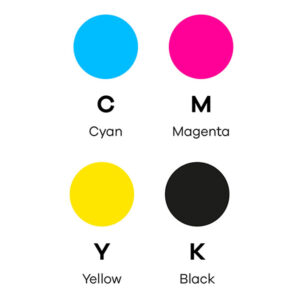 CMYK, Pantone, 4 color process, spot color, cmyk printing, spot color printing, pantone color institute, color model, adobe, illustrator, photoshop, color modes, RGB, RGB color mode, CMYK color mode, Pantone swatches